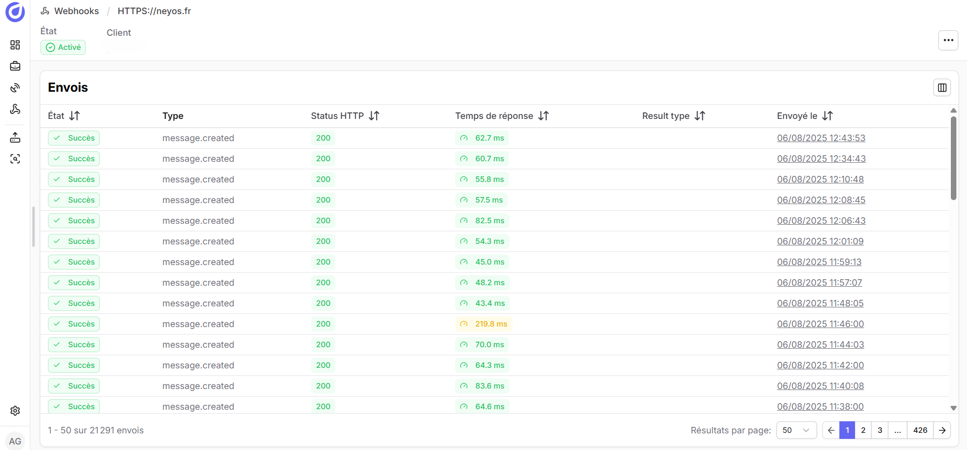 Vérification balise chargée
