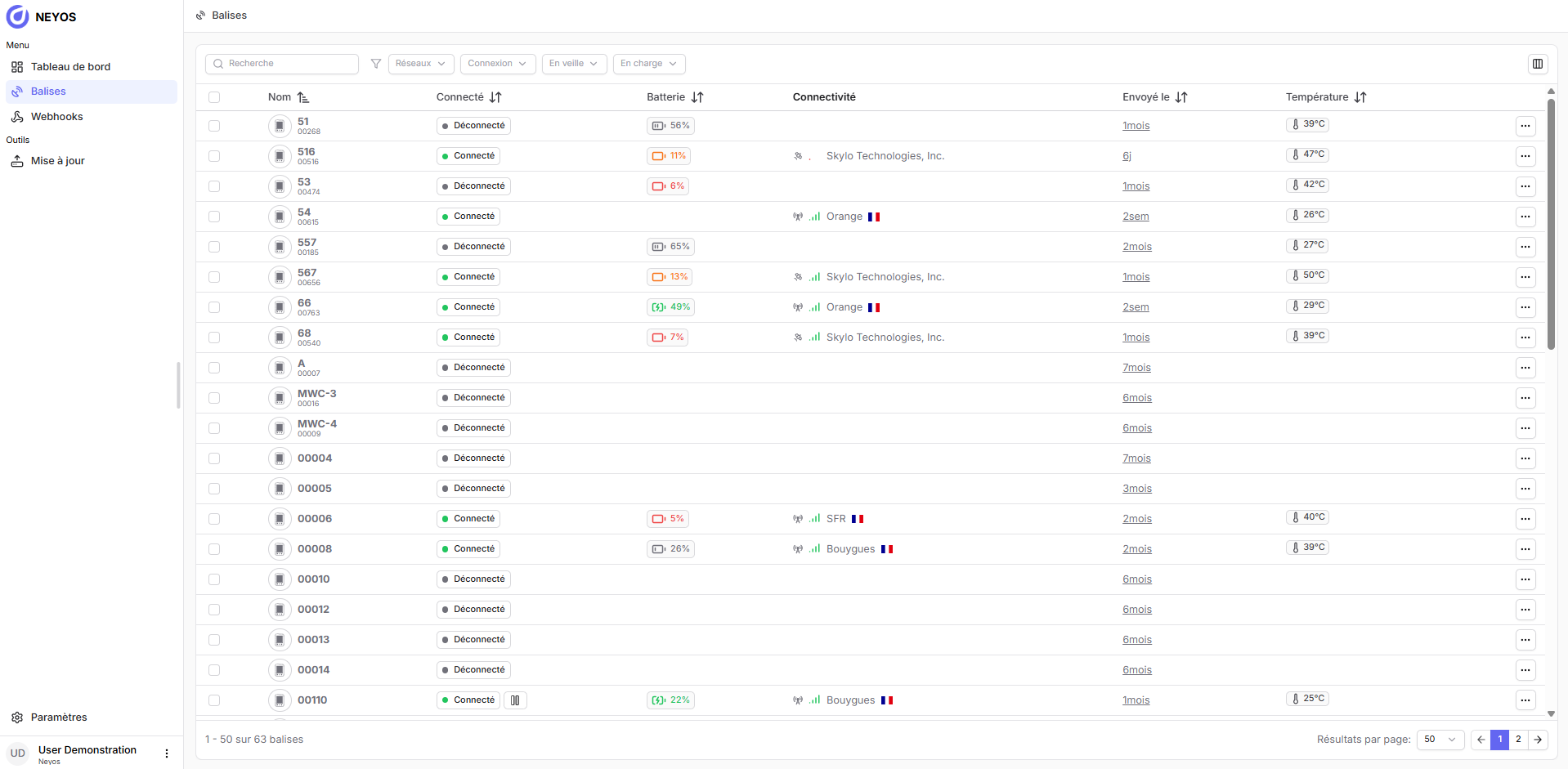Vérification balise chargée